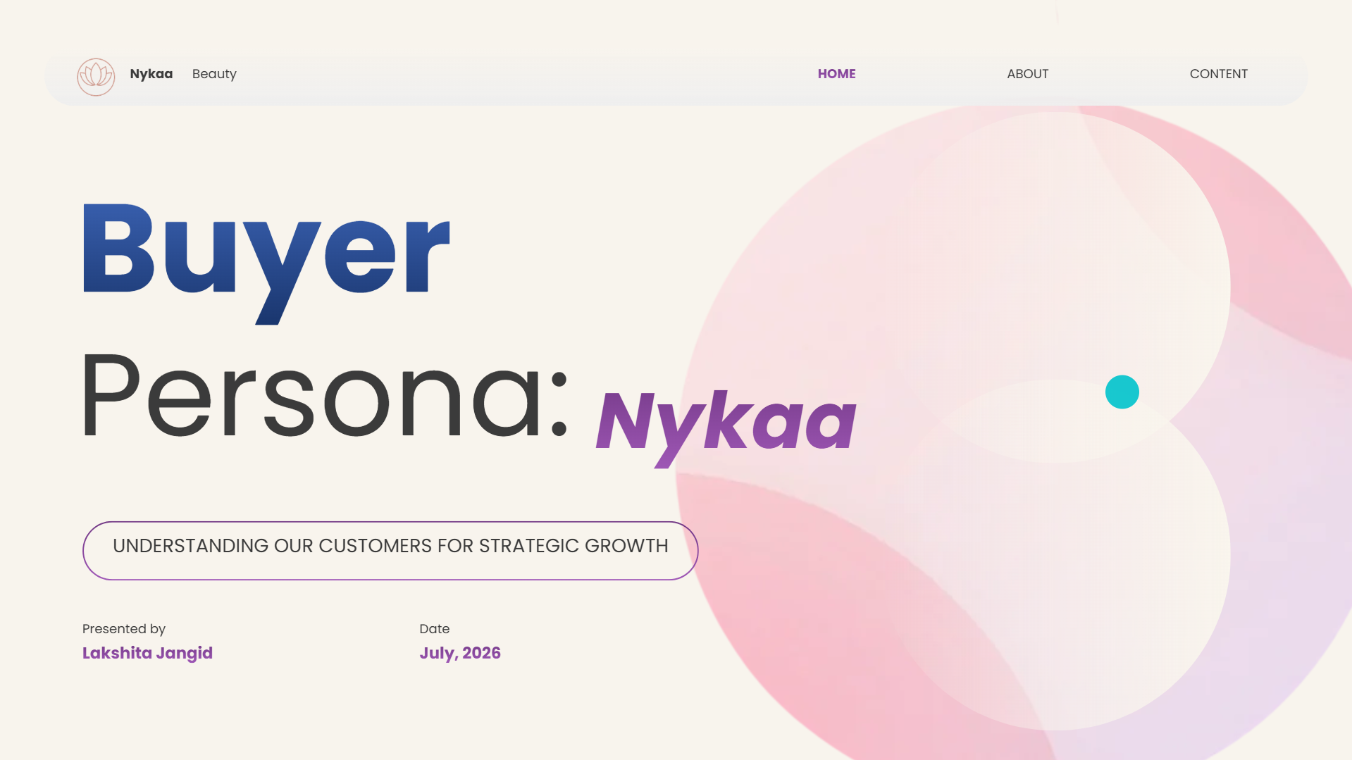 Nykaa Buyer Persona Nykaa Buyer Persona